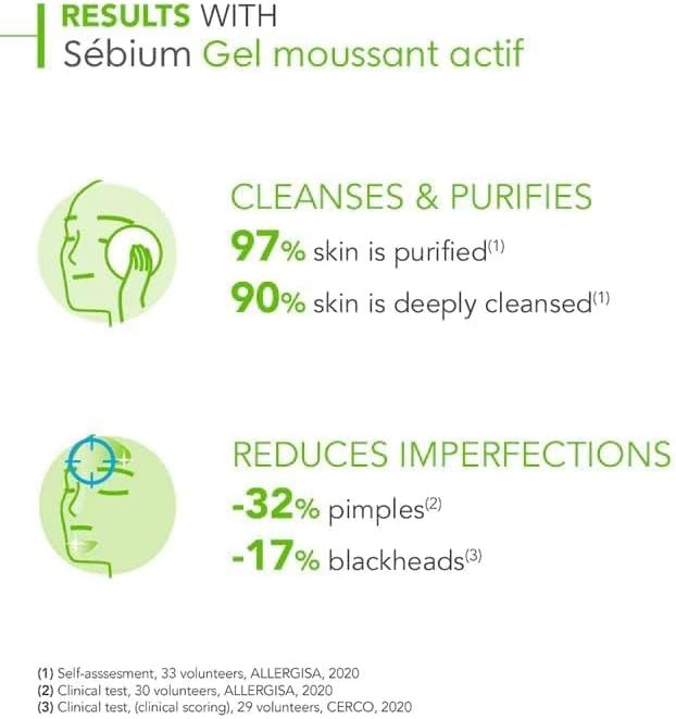 Bioderma Sebium Gel Moussant Active, 200 Ml