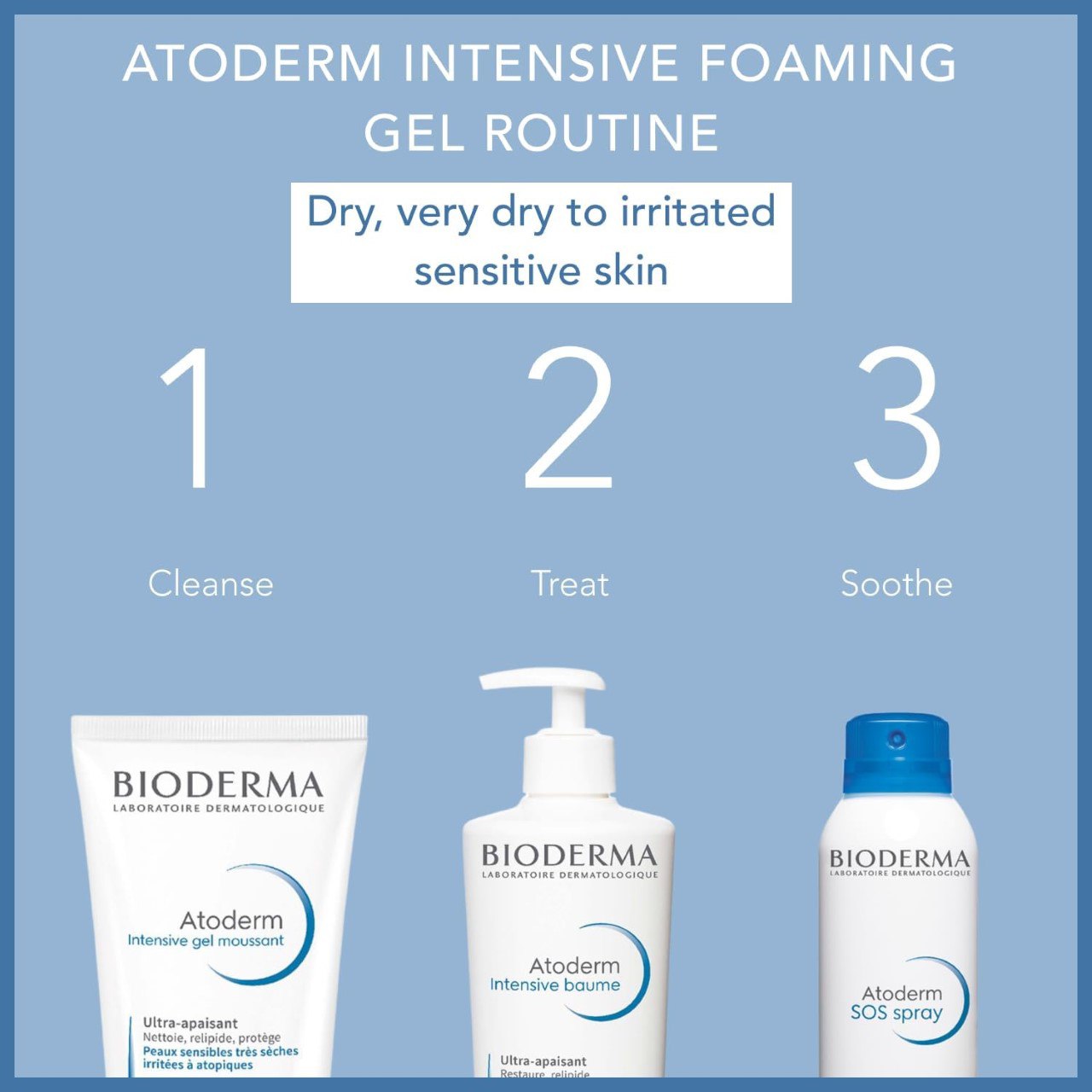 Bioderma Atoderm Intensive Gel Moussant 200 ml