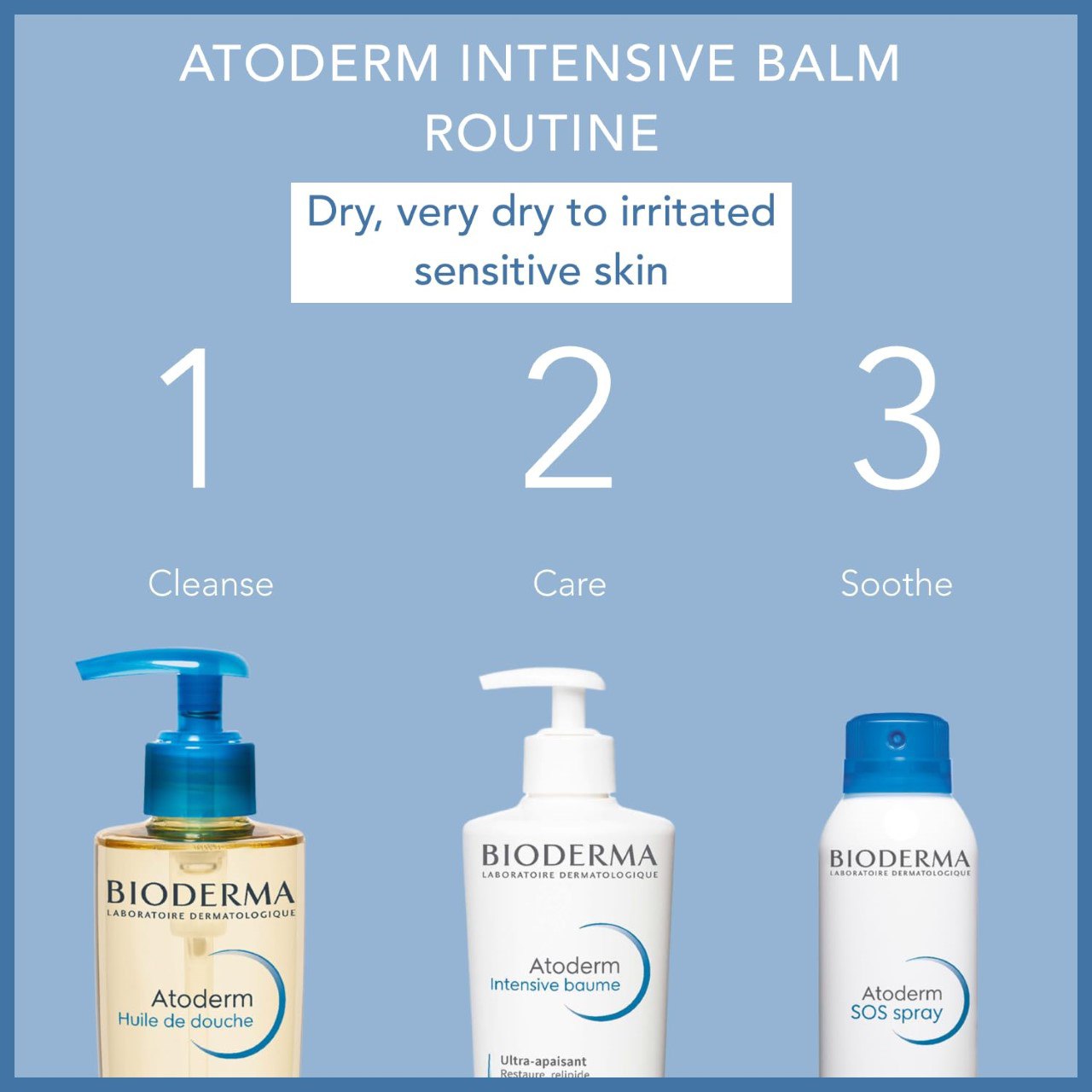 Bioderma Atoderm Intensive Ultra-Soothing Skin Moisturizer, 200ML