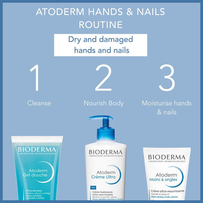 Bioderma Ultra Nourishing Hand And Nail Cream, 50 Ml