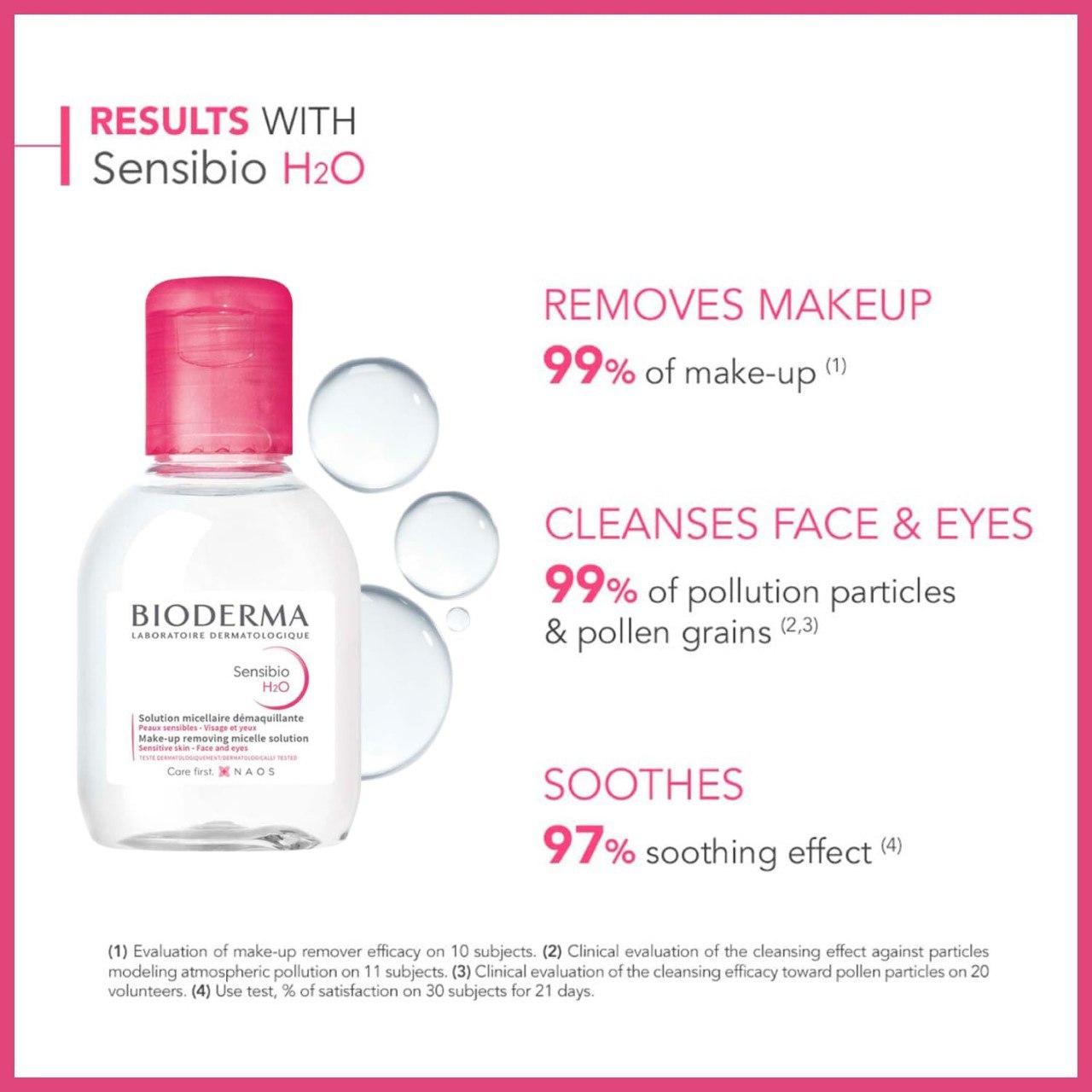 Bioderma Sensibio H2O Cleansing Micelle Solution Makeup Remover 100ml