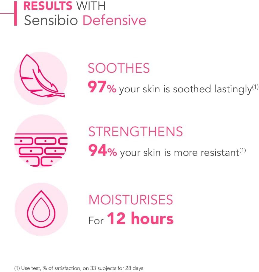 Bioderma Sensibio Defensive , 40 Ml