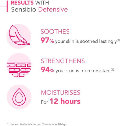 Bioderma Sensibio Defensive , 40 Ml