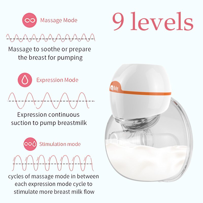 aBaby, Wearable Electric Breast Pum