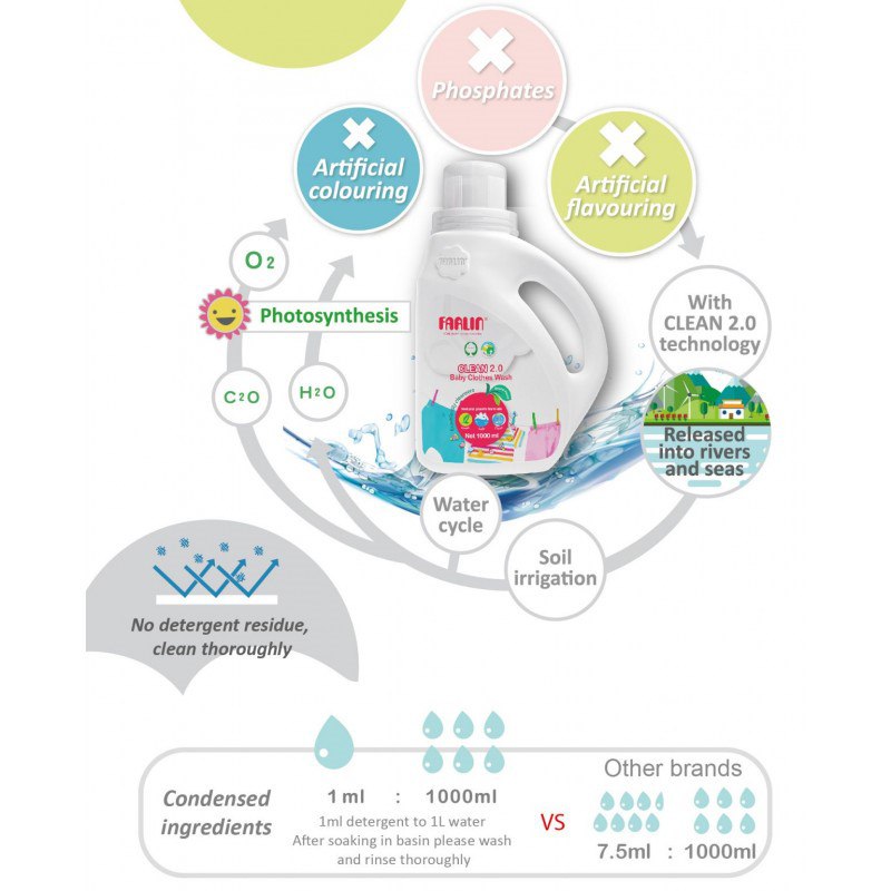 Farlin Cloth Detergent Clean 2.0, 1000ml