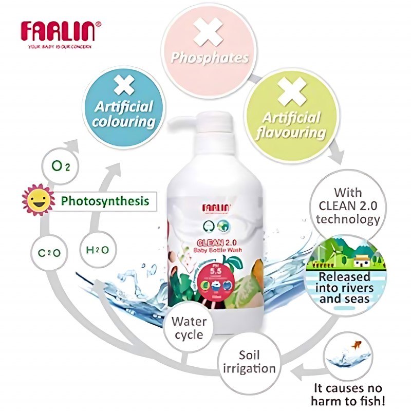 Farlin, Bottle Wash Mousse Foam Pump, 750ml