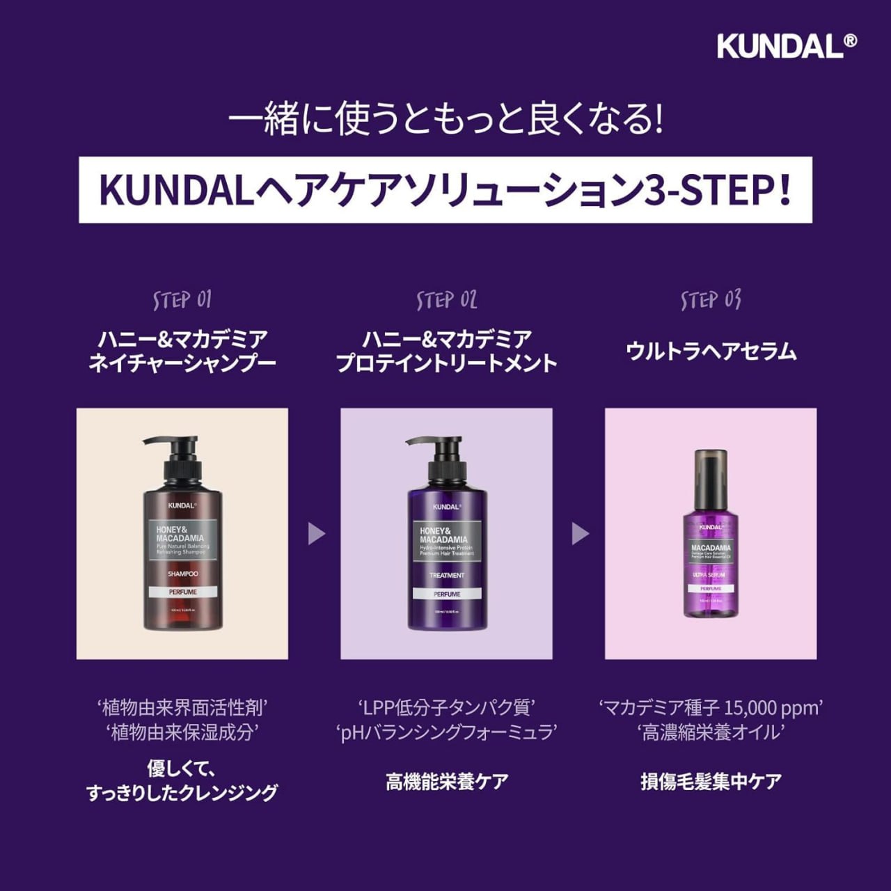 Kundal TREATMENT 500ml AMBER VANILLA