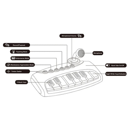 Mideer - 6 In 1 Electronic Keyboard Toy