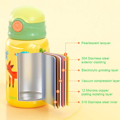 Mideer Vacuum Insulated Bottle