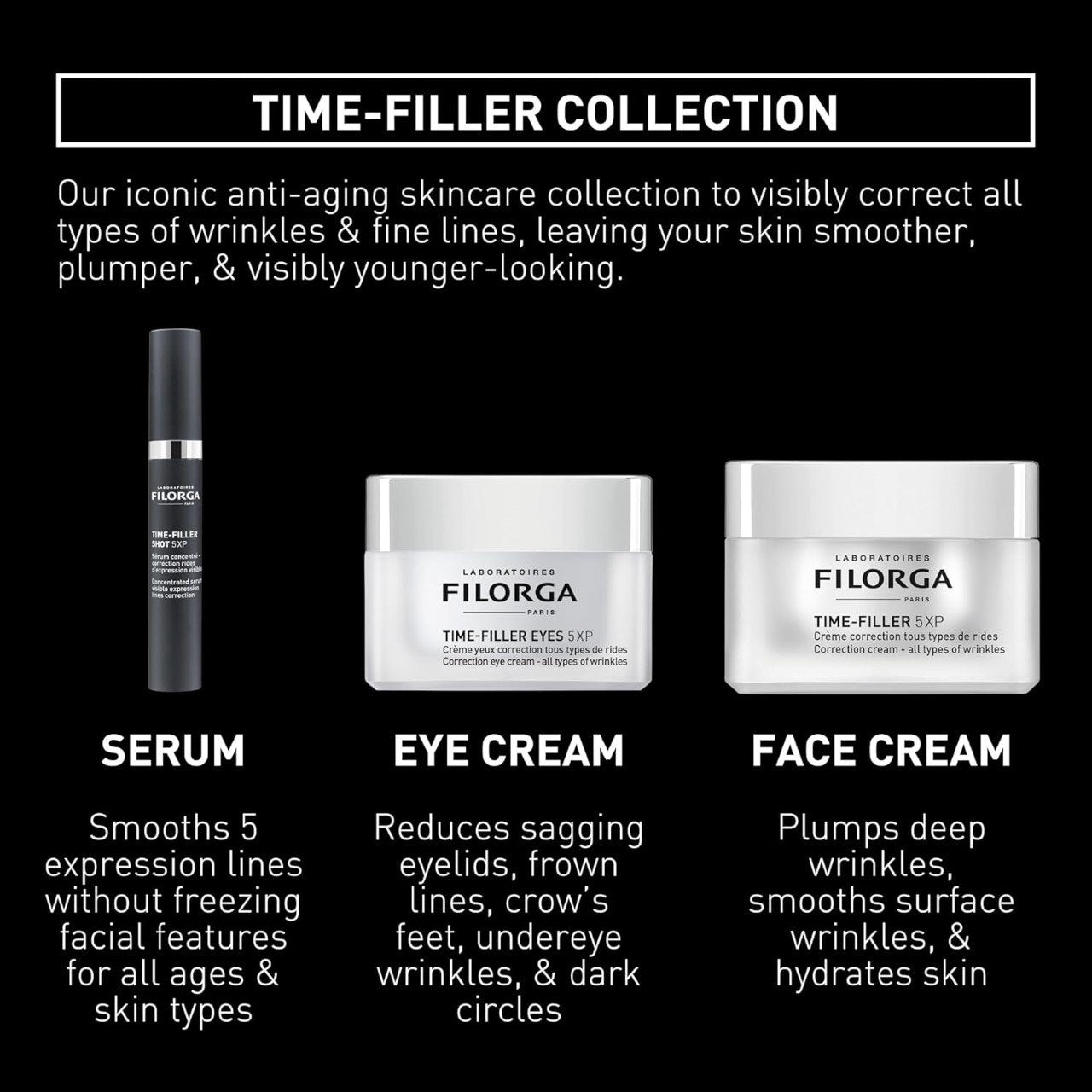 Time-Filler Eyes 5Xp Cream