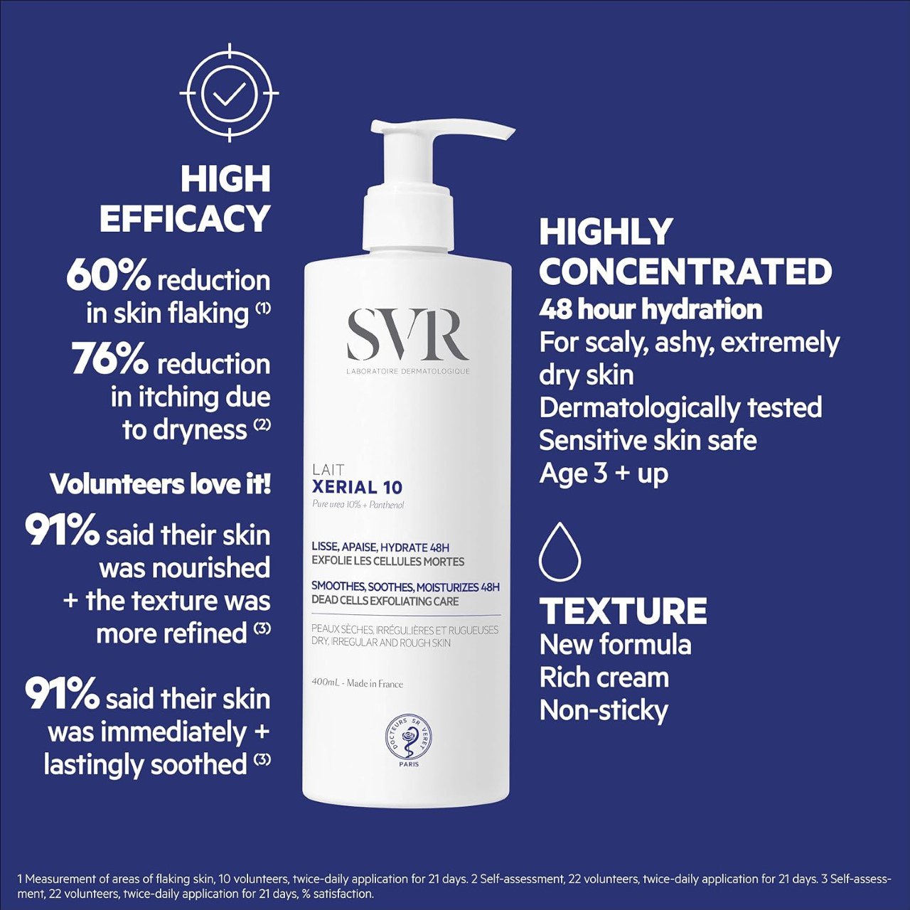 Svr xerial 10 body lotion with 10% urea for dry skin 400ml