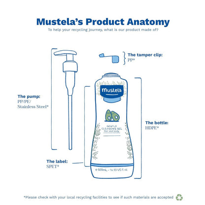 Mustela Soap-free Cleansing Gel Hair and Body Wash 500 ml