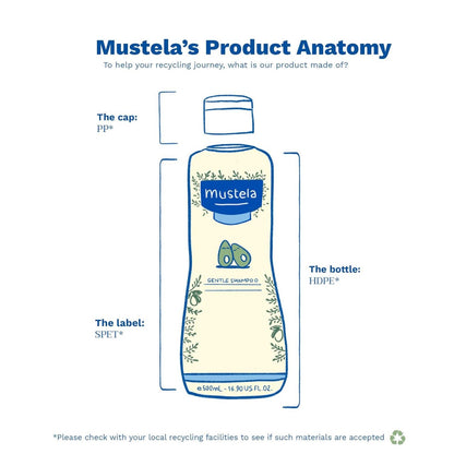 Mustela Baby Gentle Shampoo with Natural Avocado