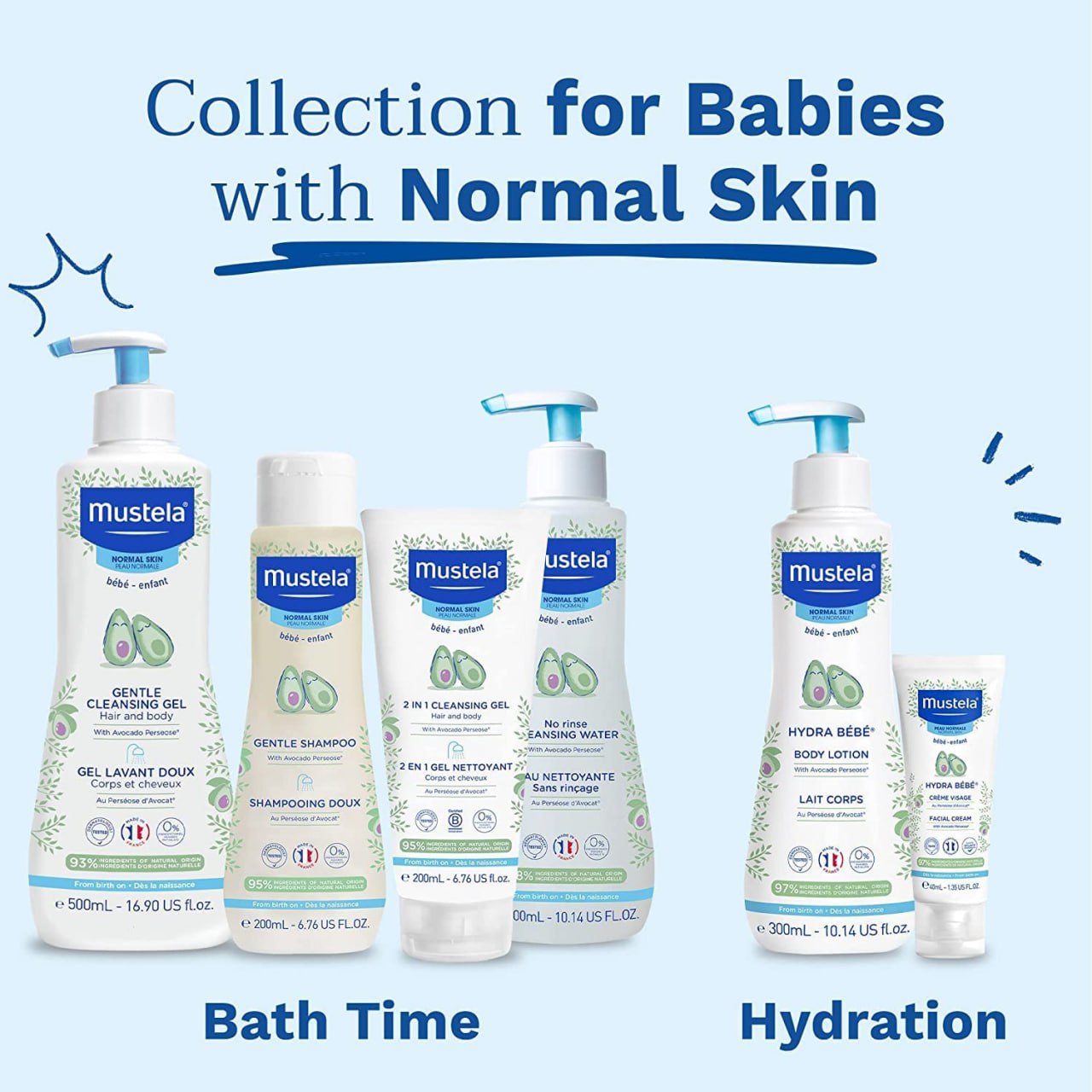 Mustela Baby Gentle Shampoo with Natural Avocado