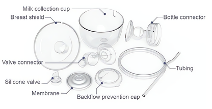 Spectra - Handsfree Cup (Pair)