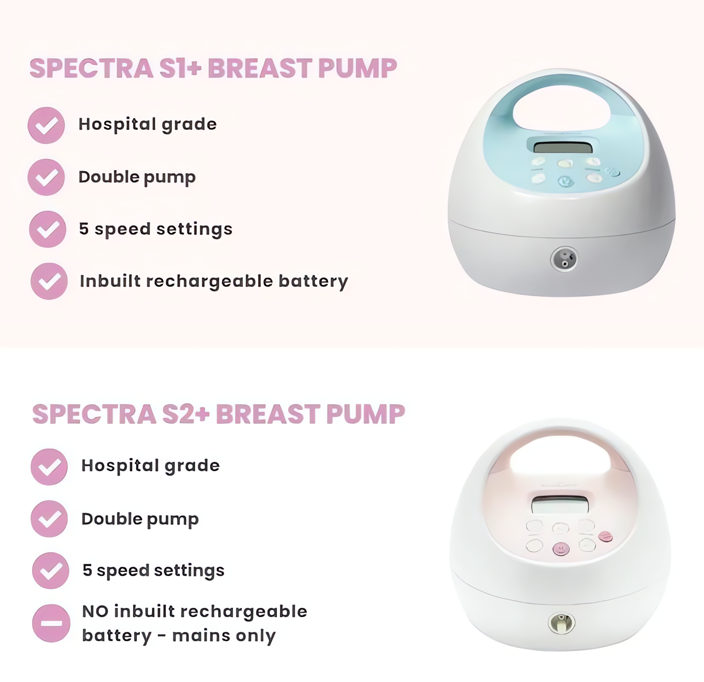 Spectra - S1 Plus Portable &amp; Rechargeable electric breast pump